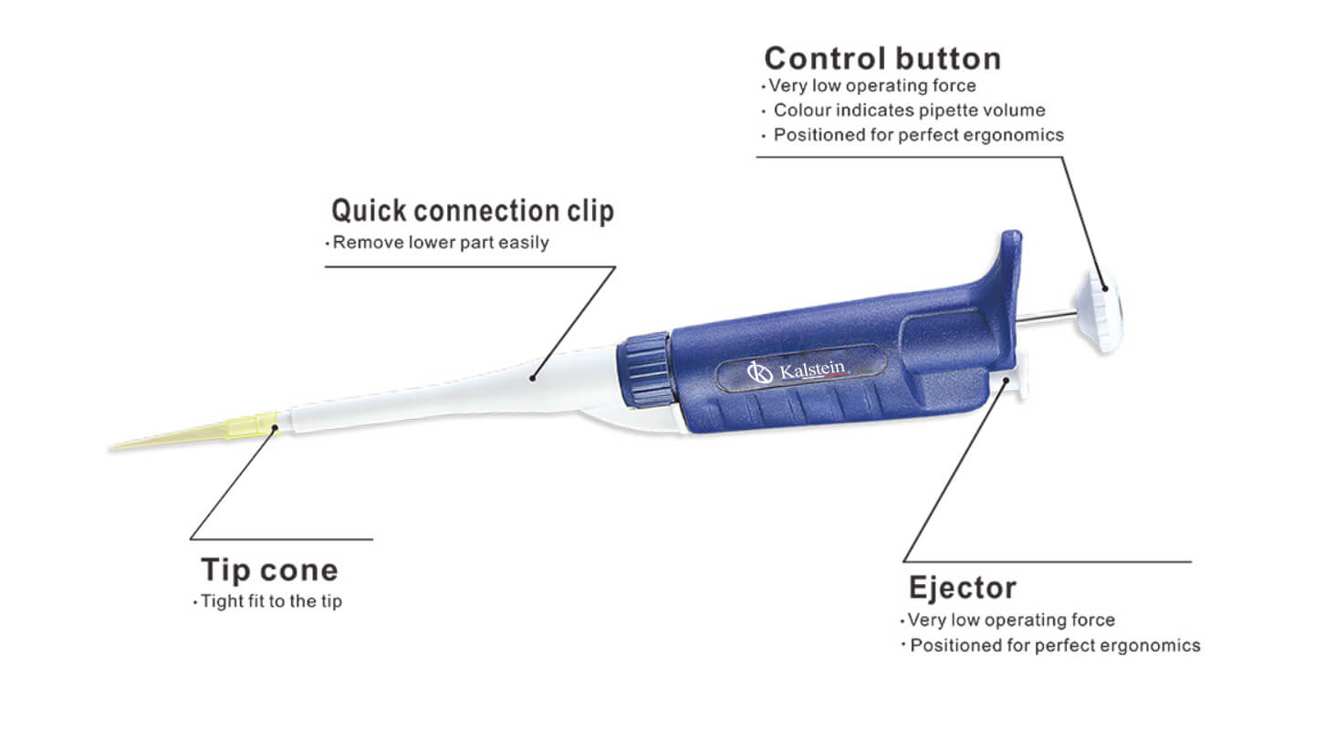 Customization and Optional Accessories for the YR03731-3 Pipette