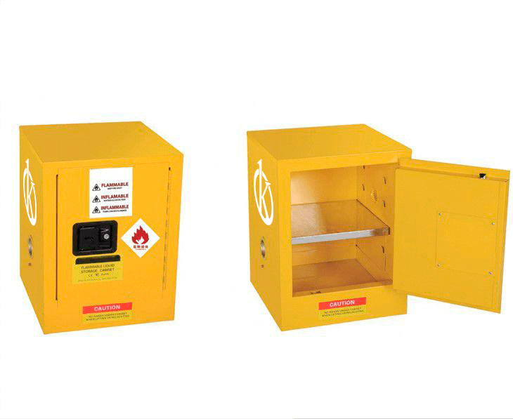 Sustainable Energy Solutions and Environmental Footprint Reduction in Explosion-Proof Cabinets