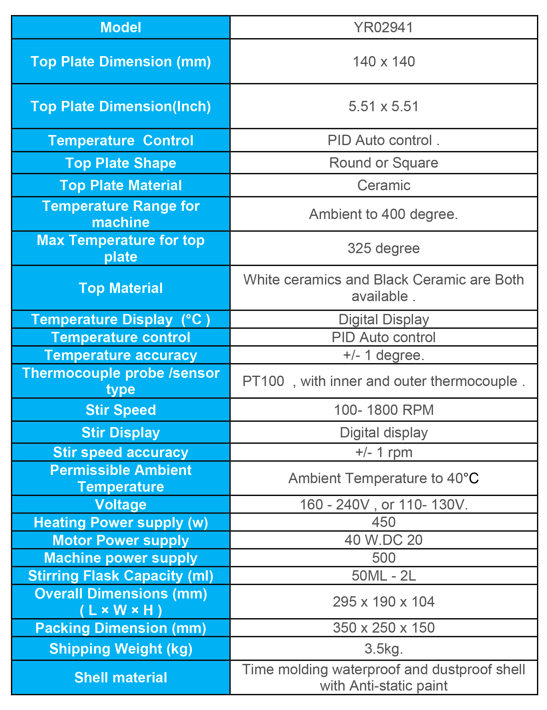 Comparative Analysis of Laboratory Magnetic Hotplate Stirrers: Kalstein YR02941 vs. Scilogex MS-H280-Pro