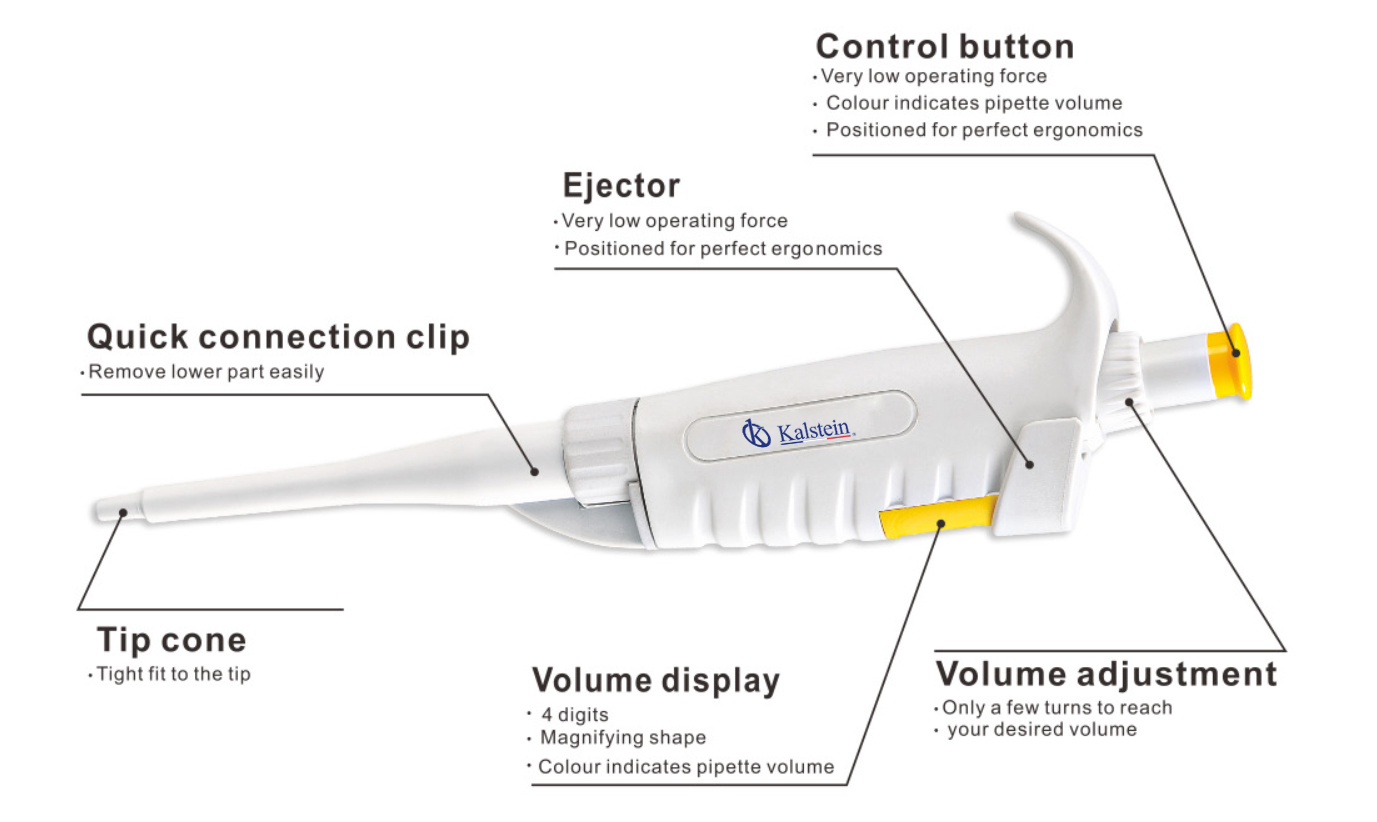 Key factors to consider
