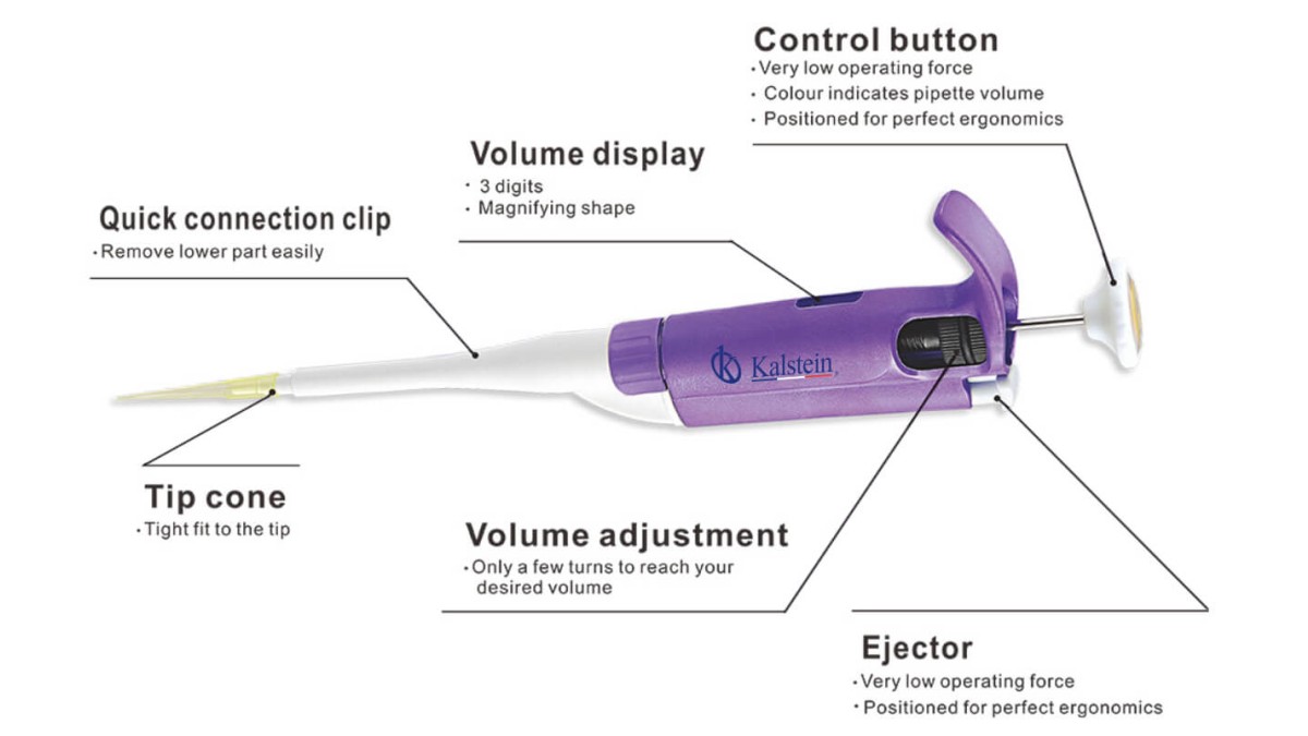 Fluid Handling Pipettes YR03732-2: A Comprehensive Guide