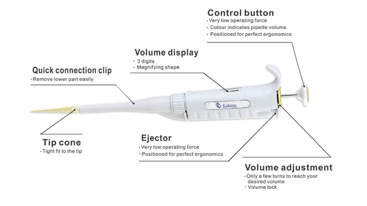 Fluid Handling Pipettes YR03733: Practical Laboratory Use
